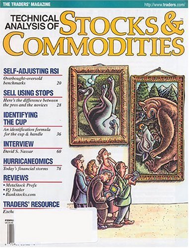 Technical Analysis of Stocks & Commodities
