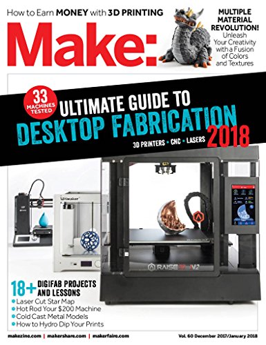 Make: magazine